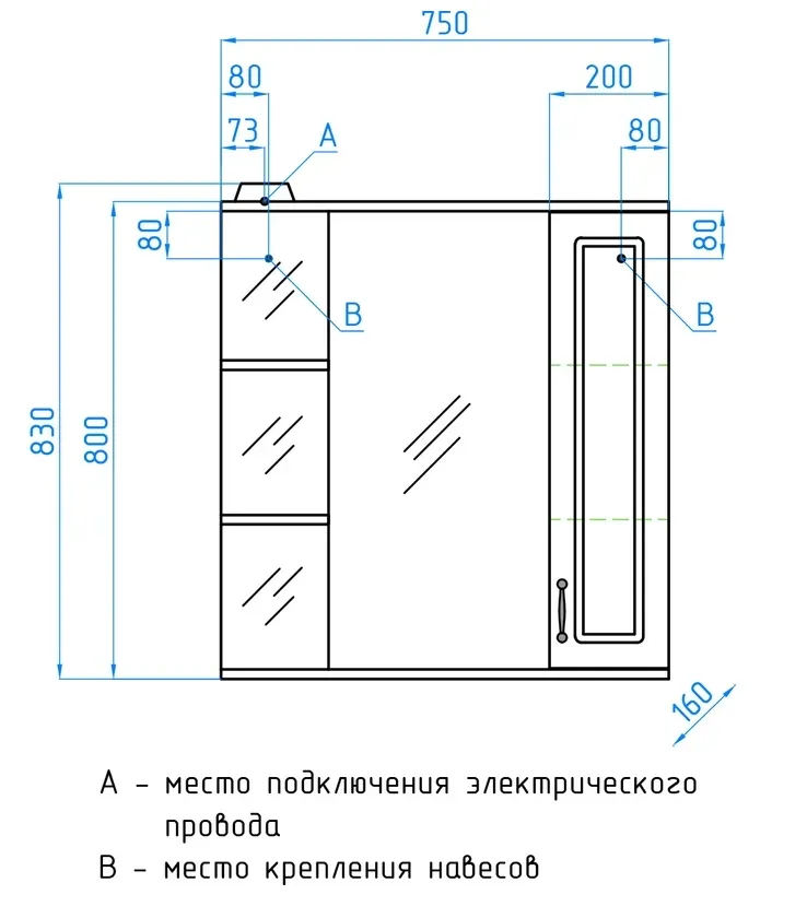 Картина продукта